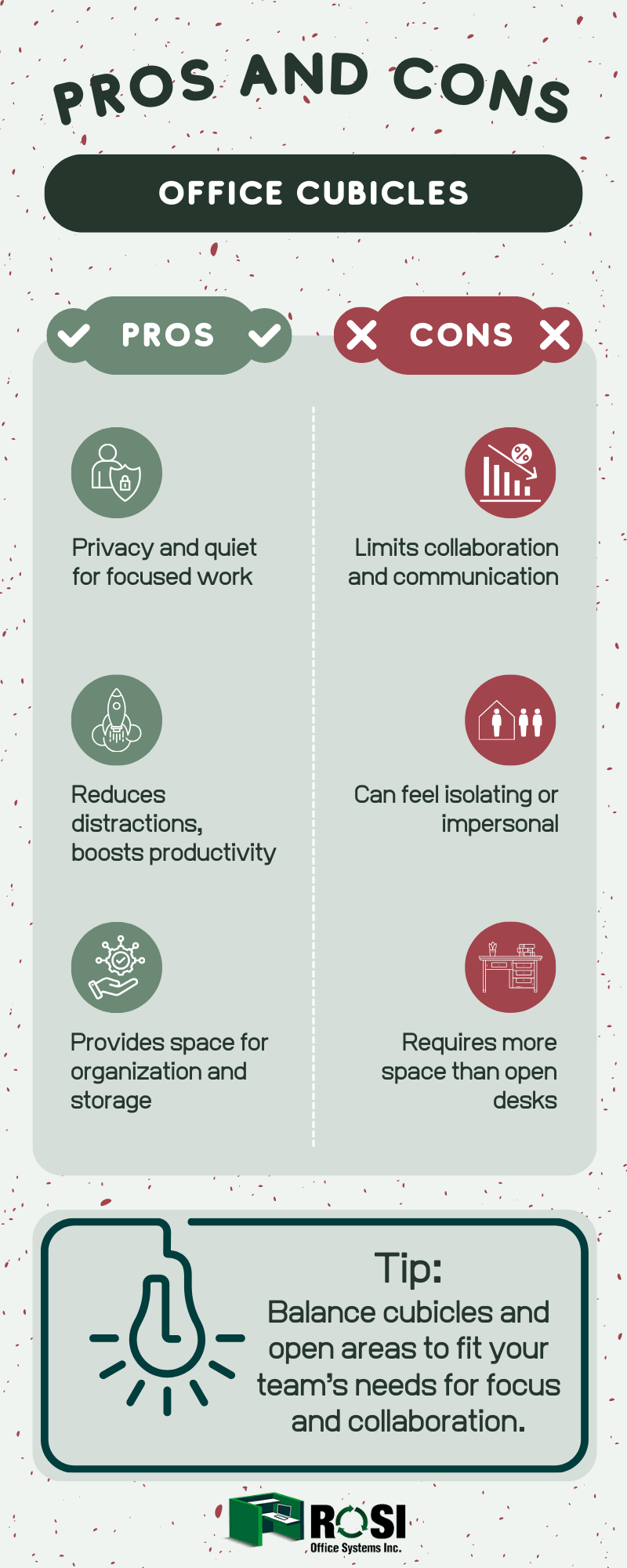 Office Cubicles_ Pros & Cons infographic