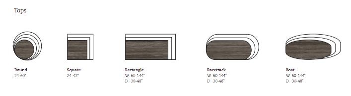 Swap Table Shapes