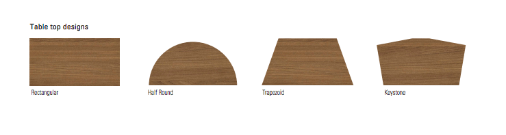 Junction Top Options