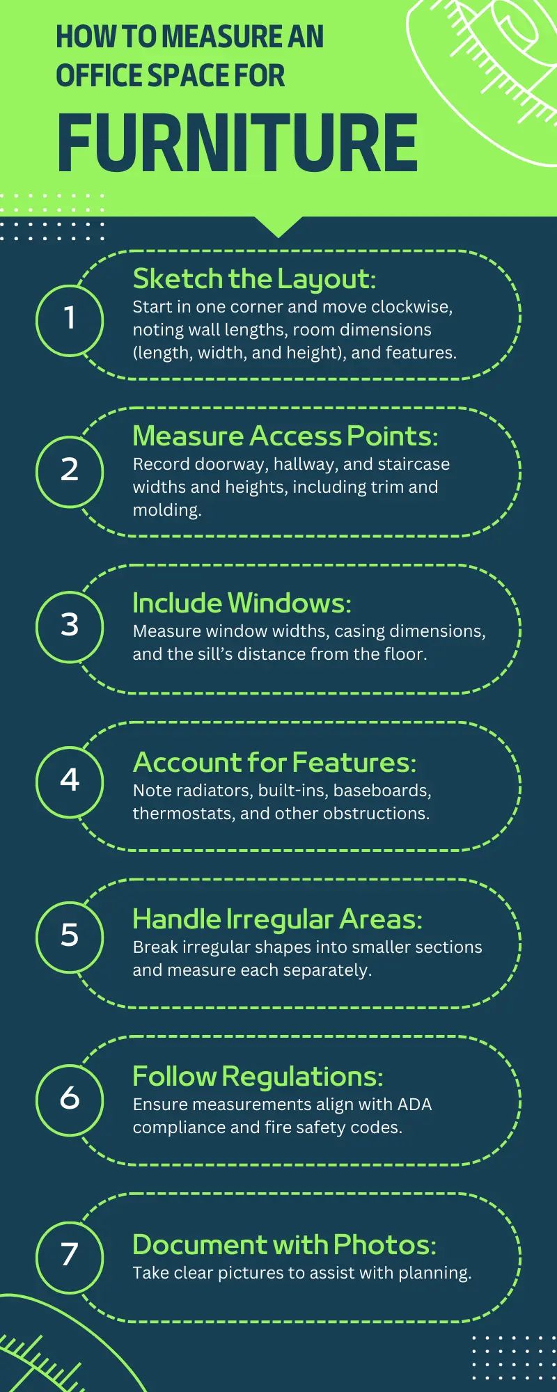 How to Measure an Office Space for Furniture Infographic 