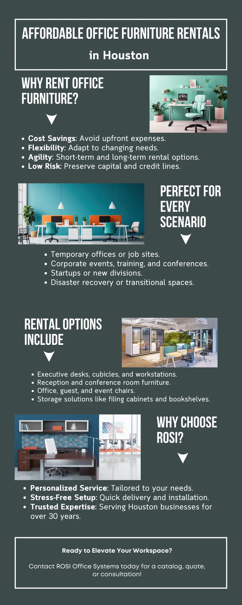 Affordable Office Furniture Rentals in Houston infographic