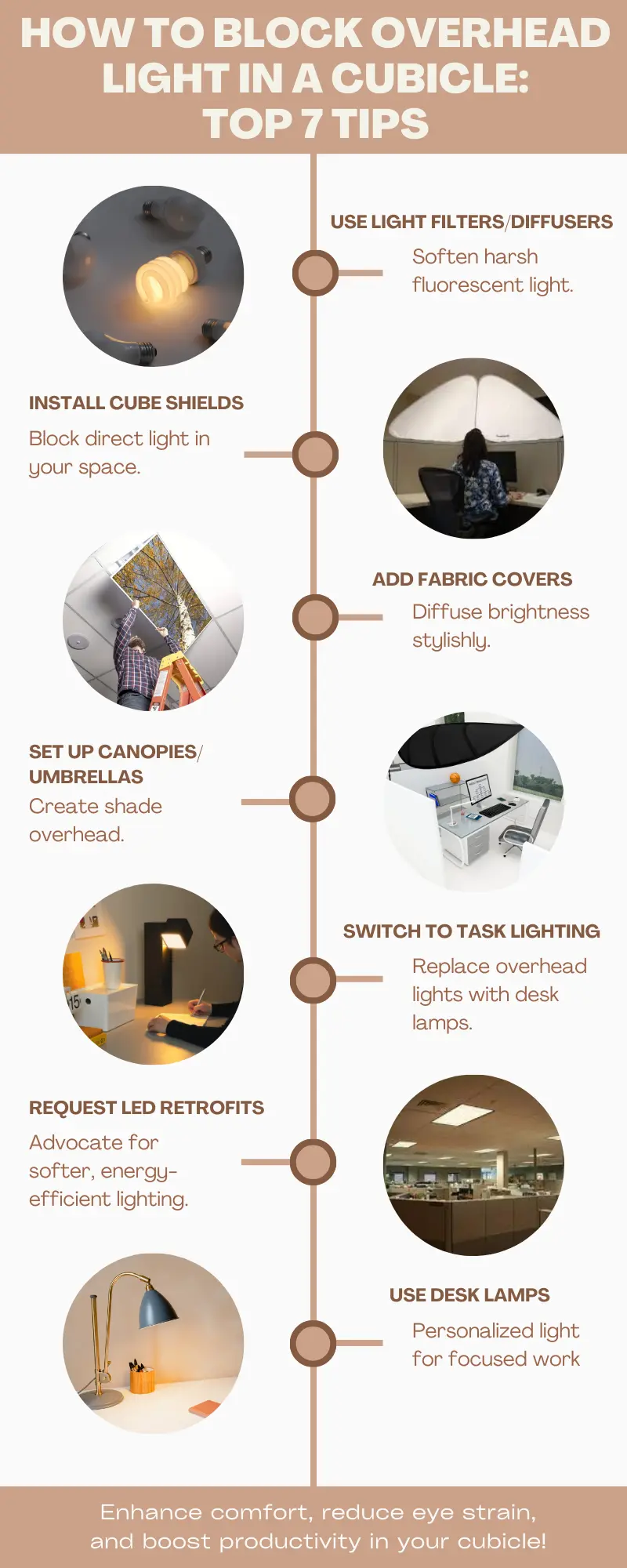 How to Block Overhead Light in a Cubicle_ Top 7 Tips infographic