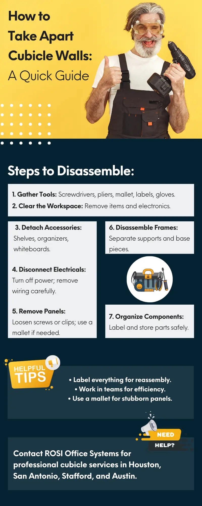 An infographic on how to Take Apart Cubicle Walls